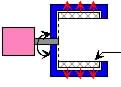 F4a Centrifugal Filter