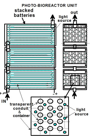 SITEBATTERY