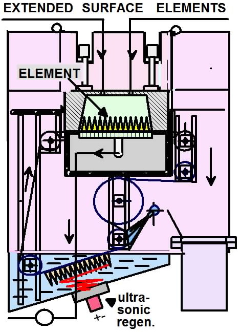 web6F1BX